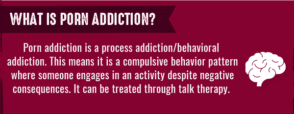 What is Porn Addiction infographic
